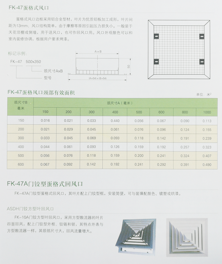 蛋格式風口